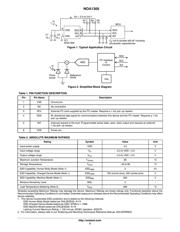 NOA1305CUTAG datasheet.datasheet_page 2