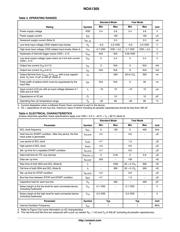 NOA1305CUTAG datasheet.datasheet_page 3