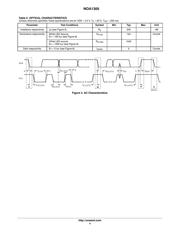 NOA1305CUTAG datasheet.datasheet_page 4