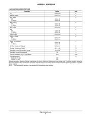 ADP3211 datasheet.datasheet_page 3