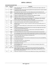 ADP3211 datasheet.datasheet_page 4