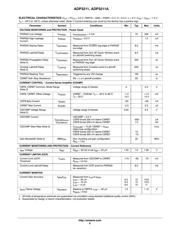 ADP3211 datasheet.datasheet_page 6