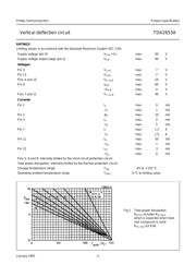 TDA2653A datasheet.datasheet_page 4