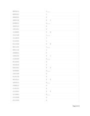 DS18S20/T&R datasheet.datasheet_page 6