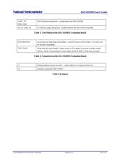 DAC161S055CISQX/NOPB datasheet.datasheet_page 4