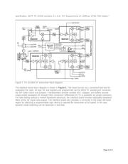 MAX2309ETI+T datasheet.datasheet_page 2