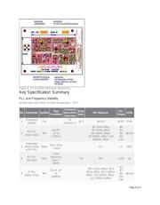 MAX2309ETI+T datasheet.datasheet_page 4