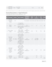 MAX2309ETI+T datasheet.datasheet_page 5