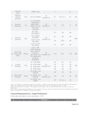 MAX2309ETI+T datasheet.datasheet_page 6