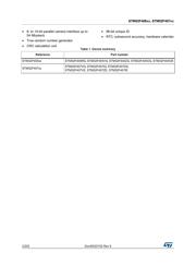 TLP124(BV-TPL,F) 数据规格书 2