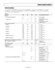 ADM823SYKS-R7 datasheet.datasheet_page 3