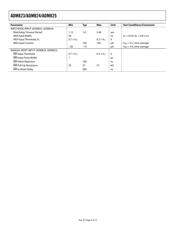 ADM823SYKS-R7 datasheet.datasheet_page 4