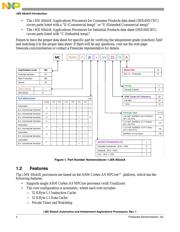 MCIMX6X2AVN08AB 数据规格书 4