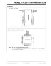 PIC18F27K42-I/SP 数据规格书 5