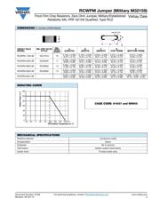 M32159B05MTP datasheet.datasheet_page 3