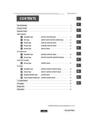 LQW18AN56NG00 datasheet.datasheet_page 2