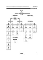 LQH31CN2R2M03L datasheet.datasheet_page 6