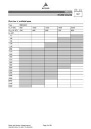 B32656S7105K563 datasheet.datasheet_page 5