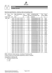 B32656S7105K563 datasheet.datasheet_page 6