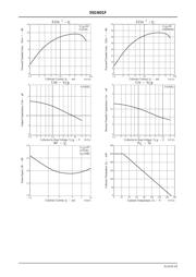 55GN01F datasheet.datasheet_page 3