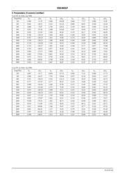 55GN01F datasheet.datasheet_page 4