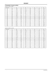 55GN01F datasheet.datasheet_page 5