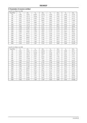 55GN01F datasheet.datasheet_page 6