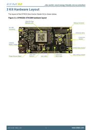 EFM32ZG-STK3200 datasheet.datasheet_page 4