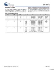 CY14E064L-SZ35XI datasheet.datasheet_page 6