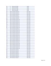 DS21Q43AT datasheet.datasheet_page 5