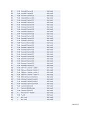 DS21Q43AT datasheet.datasheet_page 6