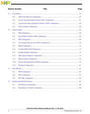 MK20DX32VFT5 datasheet.datasheet_page 4