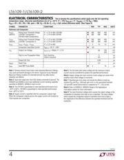 LT6109AHMS-2#PBF datasheet.datasheet_page 4