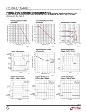 LT6109AHMS-2#PBF datasheet.datasheet_page 6