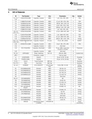 LM5116-12EVAL/NOPB datasheet.datasheet_page 6