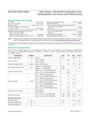 MAX16828ATT+ datasheet.datasheet_page 2