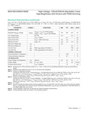 MAX16828ATT+ datasheet.datasheet_page 3