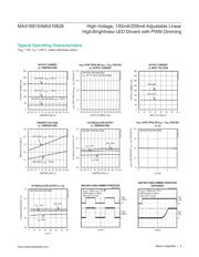 MAX16828ATT+ datasheet.datasheet_page 4