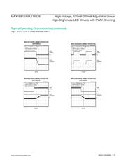 MAX16828ATT+ datasheet.datasheet_page 5