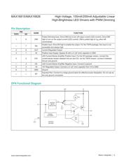 MAX16828ATT+ datasheet.datasheet_page 6