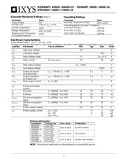 IXDI404 datasheet.datasheet_page 3