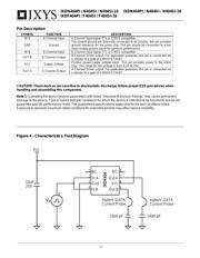 IXDI404 datasheet.datasheet_page 4