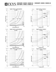 IXDI404 datasheet.datasheet_page 6