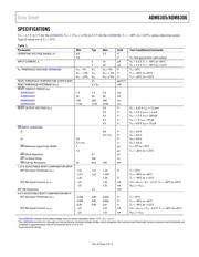 ADM6305D3ARJZ datasheet.datasheet_page 3
