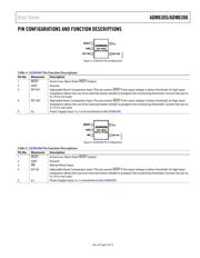 ADM6305D3ARJZ datasheet.datasheet_page 5