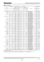 EEUTA1E102 数据规格书 2