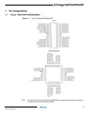 ATMEGA324PV-10MU datasheet.datasheet_page 2