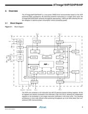 ATMEGA324PV-10MU datasheet.datasheet_page 4