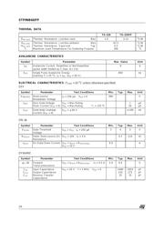 STP9NB60 datasheet.datasheet_page 2