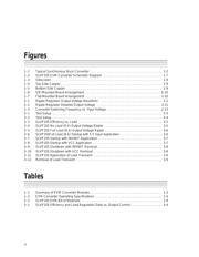 TPS5633PWPR datasheet.datasheet_page 6